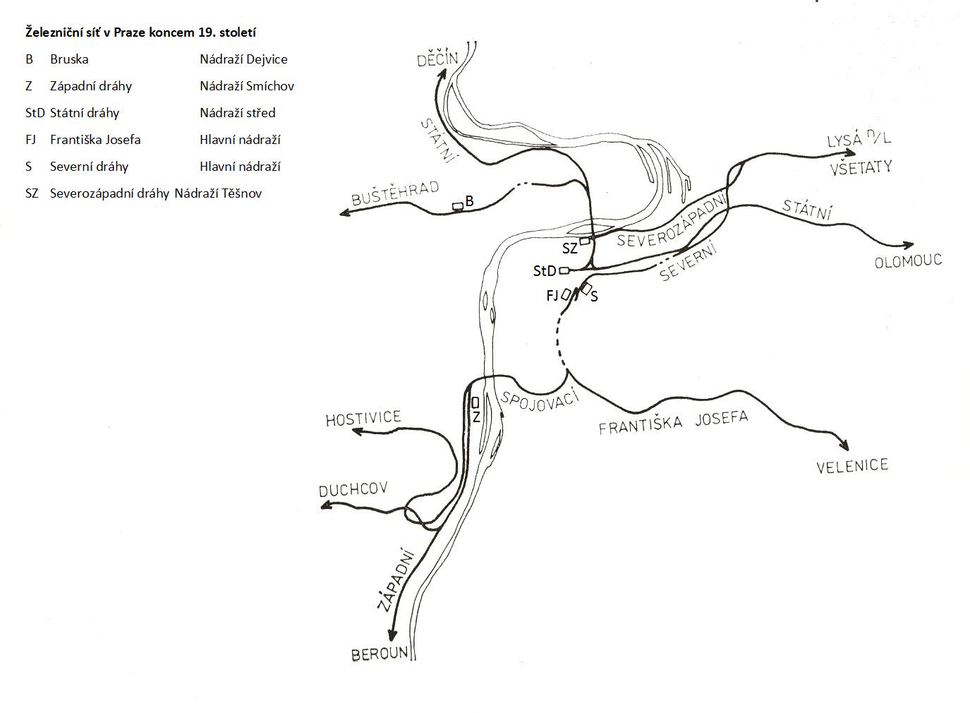 zeleznice.jpg (91082 bytes)